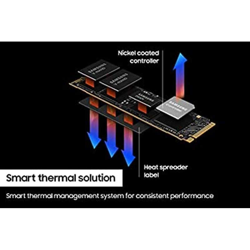 SAMSUNG 990 PRO SSD 2TB PCIe 4.0 M.2 Internal Solid State Hard Drive, Fastest Speed for Gaming, Heat Control, Direct Storage and Memory...