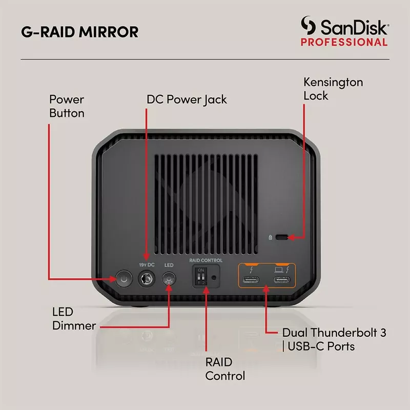 SanDisk G-DRIVE PROJECT Thunderbolt 3 External Desktop Hard Drive - 18TB