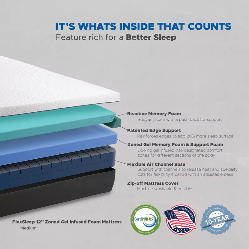 Flex Sleep 12" Medium Zoned Gel Infused Cal King Memory Foam Mattress/ Bed-in-a-Box