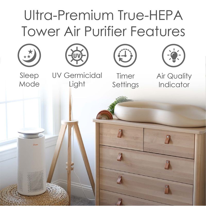 Crane True HEPA Air Purifier with UV Light for Rooms up to 500 sq. ft. - White