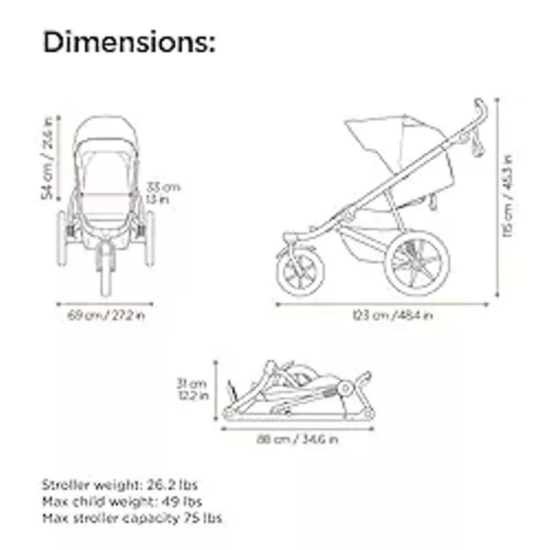 Thule Stroller