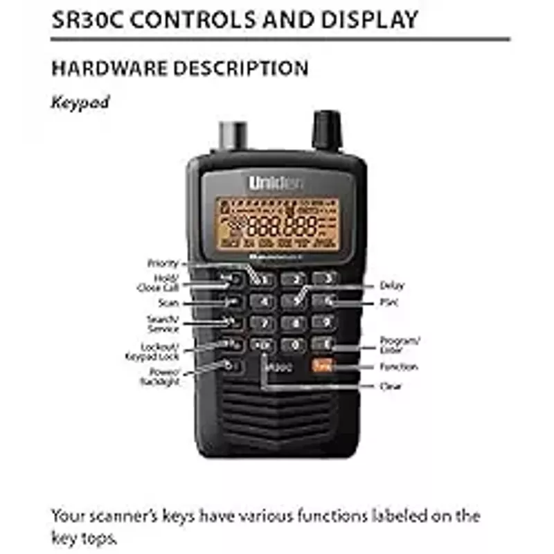 Uniden Bearcat SR30C, 500-Channel Compact Handheld Scanner, Close Call RF Capture, Turbo Search, PC programable, NASCAR, Racing, Aviation, Marine, Railroad, and Non-Digital Police/Fire/Public Safety