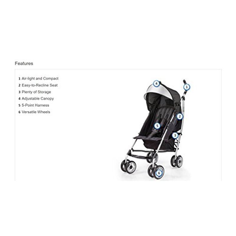 Summer Infant 3D Lite Convenience Stroller - Black