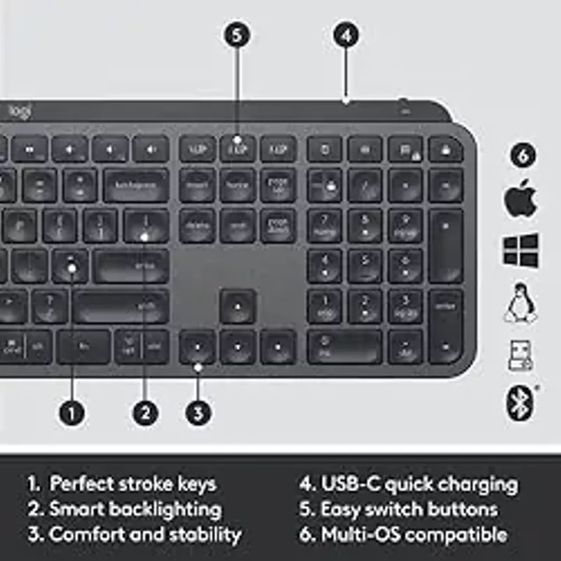 Logitech - MX Keys Combo for Business Full-size Wireless Keyboard and Mouse Bundle for Windows/Mac/Chrome/Linux - Graphite
