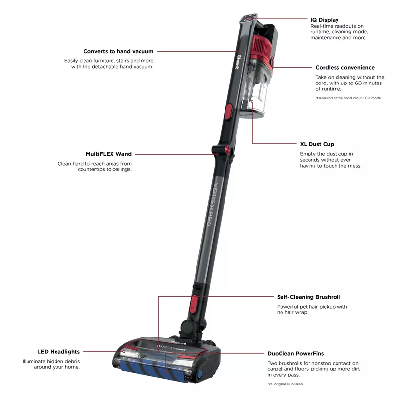 Shark - Vertex Pro Lightweight Cordless Stick Vacuum w/ DuoClean PowerFins
