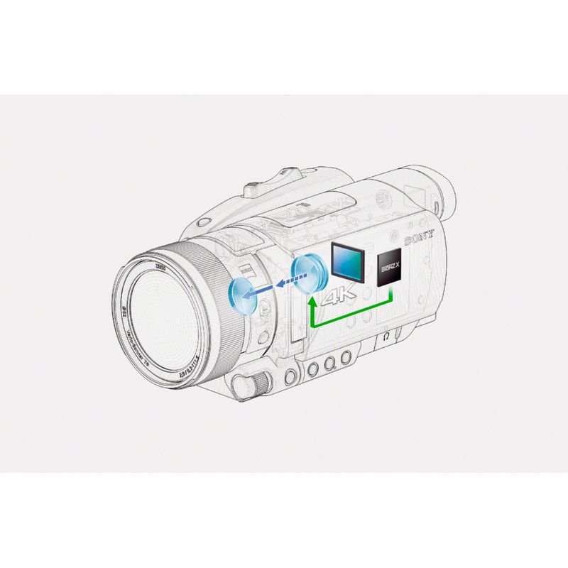 Alt View Zoom 16. Sony - Handycam FDR-AX700 4K Premium Camcorder - black