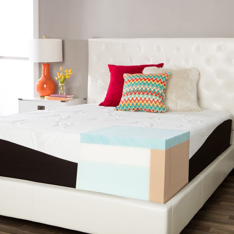 ComforPedic from Beautyrest Choose Your Comfort 14-inch Queen-size Gel Memory Foam Mattress - Medium
