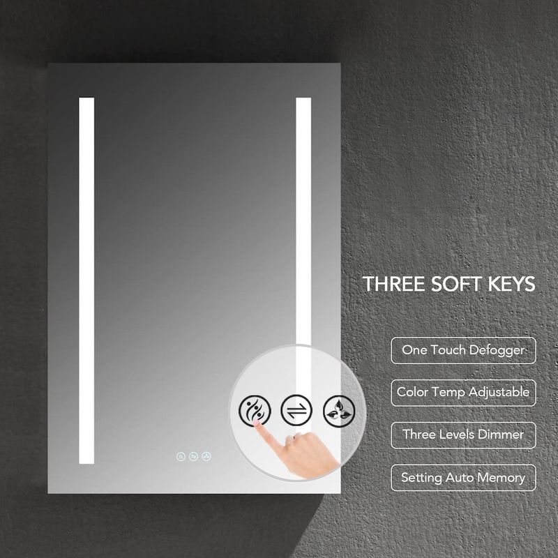 Rent to own LEDlit Medicine with Mirrors, Defogger, and USB