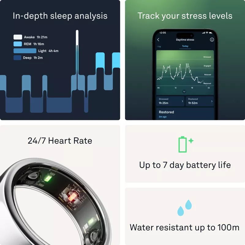 Oura Ring Gen3 - Horizon- Size Before You Buy - Size 11 - Silver