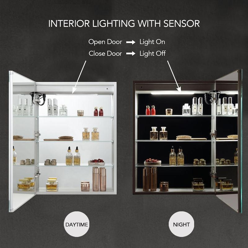 Rent to own LEDlit Medicine with Mirrors, Defogger, and USB