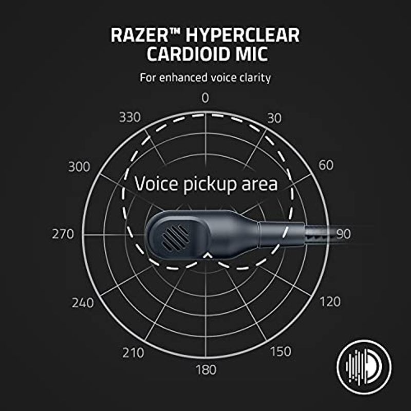 Razer Kaira X Wired Headset for Xbox Series X | S: TriForce Titanium 50mm Drivers - HyperClear Cardioid Mic - Flowknit Memory Foam -...