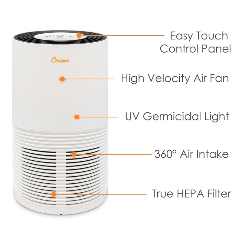 Crane True HEPA Air Purifier with UV Light for Rooms up to 300 sq. ft. - White
